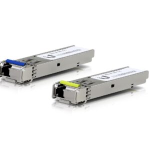 1 Gbps Bidirectional SM module