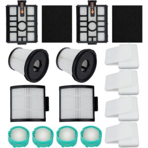 Shark Detect Pro filterShark Filter - IW Series