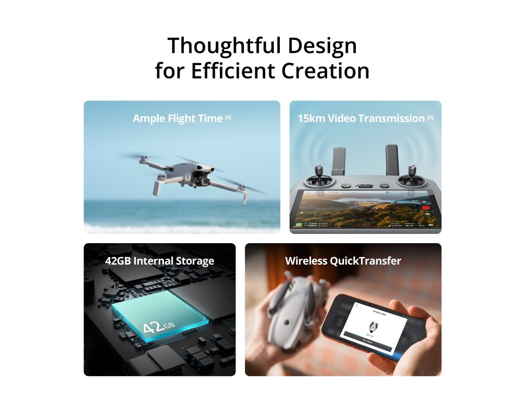 DJI Lito X1 FMC (DJI RC-N3) - Image 5