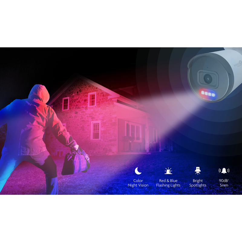 Homeguard POE Set 4K NVR 8CH+4 kamere, svjetlosno/zvučni alarm, AI detekcija - Image 3